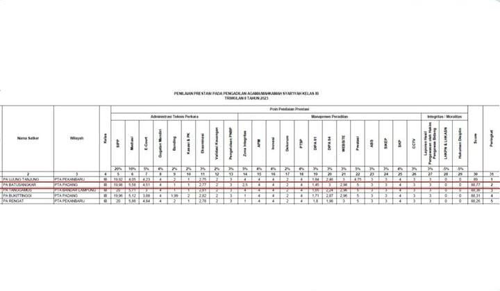 WhatsApp Image 2023 09 18 at 13.59.39