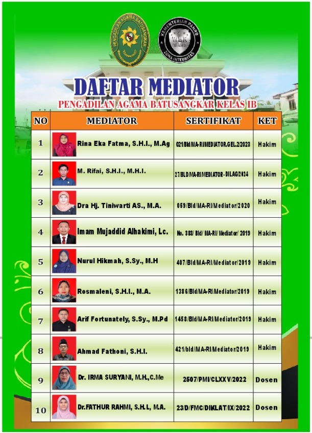 Daftar Mediator Juli 2025