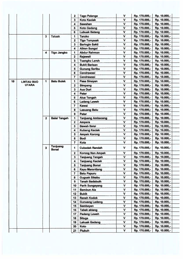 SK PANJAR 2026 020